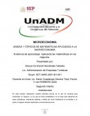 Microeconomia unadm. Evidencia de aprendizaje Aplicando las matemáticas en los negocios