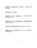 EVIDENCIA DE APRENDIZAJE: CASO SHARA, S.L