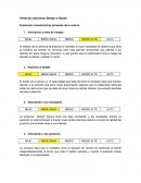 Venta de colchones Sleepn`s Noose Evaluación características primarias de la cultura