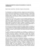 CADENAS DE SUMISTRO GLOBALES BLOQUEADAS A CAUSA DEL CORONAVIRUS