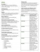 Repaso examen departamental 6to bachilletaro ETICA