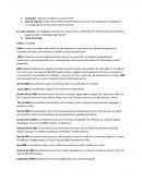 Compañía: SAP, fue fundado en junio de 1972