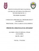 Proyecto: violencia en el noviazgo