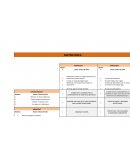 Gerencia de Produccióm