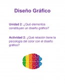 Diseño Gráfico Unidad 2: ¿Qué elementos constituyen un diseño gráfico?