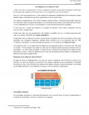 Investigación: La Cadena de Valor