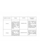 Sociología y otras ciencias