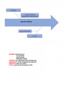 Desarrollo MYPE Área de Marketing & Ventas