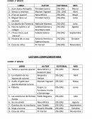 LECTRURA COMPLEMENTARIA