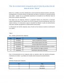 Plan de mantenimiento propuesto para el área de producción de latas de leche “Gloria”