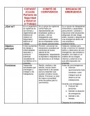 Cuadro comparativo de medios de transporte