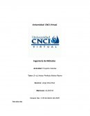 Ingeniería de Métodos Actividad: Proyecto modular