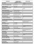 Expresiones en ingles