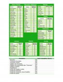 PRÁCTICA NUTRICIÓN