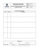 AST- operación y conducción de maquinaria