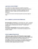 ¿Qué son los INCOTERMS?