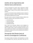 Mapa conceptual de La Percepcion del Consumidor