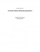 Actividad ¿Qué sabes sobre la reforma agraria?