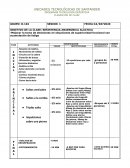 OBJETIVO DE LA CLASE: RESISTENCIA ANAEROBICA ALACTICA