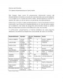 ENtrevista, 10 mujeres emprendedoras