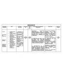 Matriz de mejora Servientrega S.A