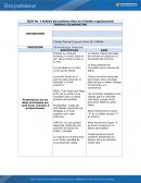 GUÍA No. 1 Análisis del problema ético en el ámbito organizacional