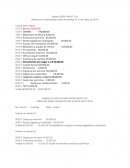 Saldos SERVI-MANT, S.A