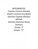 DIRECCIÓN DE MICRO, PEQUEÑA Y MEDIANA EMPRESA