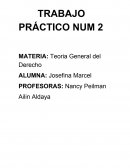 Teoria General del Derecho