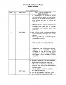 Plan de trabajo PROCESO ACADEMICO