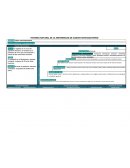 HISTORIA NATURAL DE LA ENFERMEDAD DE CANCER CERVICOUTERINO