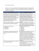 Comparativo Salud digna e IMSS