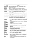 Vocabulario de investigación científica
