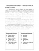 COMPONENTES INTERNOS Y EXTERNOS DE LA COMPUTADORA