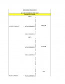 INDICADORES FINANCIEROS. RAZONES DE LIQUIDEZ