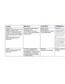 Actividades guarderia. Elaborar un mono de nieve, poner la imagen y ellos realizaran