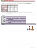 Estrategia empresa “Alumnos 1er Cuatrimestre 2019 S.R.L.”