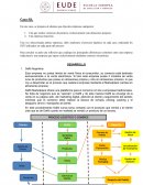 Sistema de información logistico