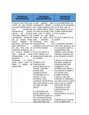 Psicopatologia del bebe