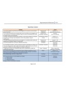 Marco Teorico Recursos Didacticos