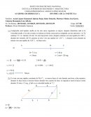 DINÁMICA DE LA PARTÍCULA