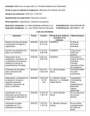 Bitácora de la supervisión en “Comisión Estatal de los Periodistas”