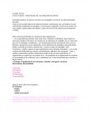 Identidad de las organizaciones