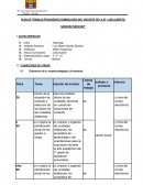 PLAN DE TRABAJO PEDAGÓGICO DOMICILIARIO DEL DOCENTE DE LA IE “LUIS ALBERTO SÁNCHEZ SÁNCHEZ”