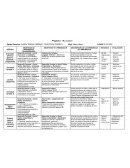 PLANIFICACION MEDIO MENOR