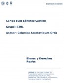 Mi experiencia de aprendizaje Modos de adquirir la propiedad