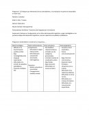 Trastornos del lenguaje por vía materna