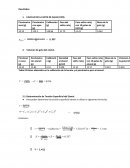 CALCULO DE LA GOTA DE AGUA (H2O)