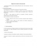 Etapas del comercio internacional