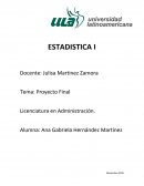 Proyecto Final Licenciatura en Administración